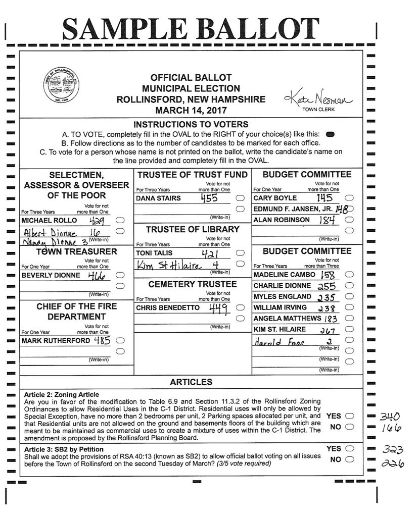 2017 Ballot Voting Results Town of Rollinsford